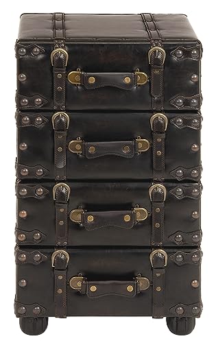Vintage chest of drawers Video Reviews & Price Dropped Alert – Lowest offer on Amazon.com is $179.59